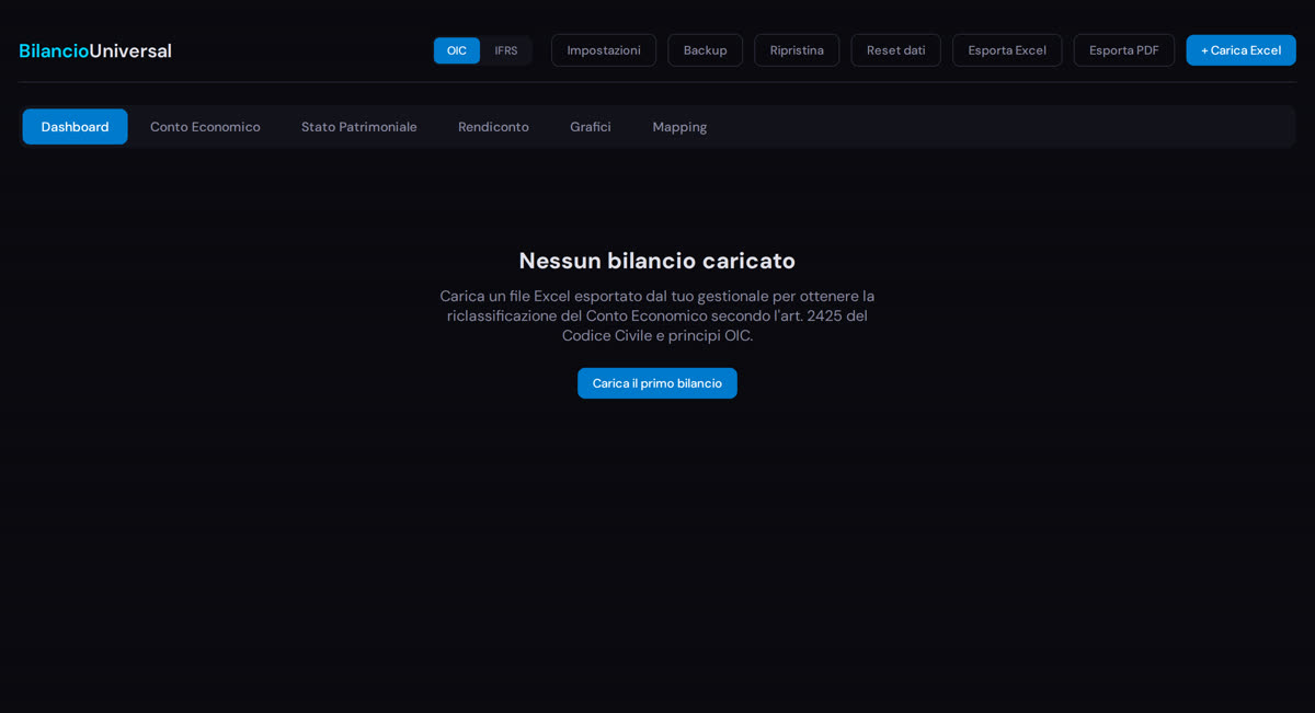 Interfaccia di analisi bilancio per Conto Economico e Stato Patrimoniale riclassificati secondo art. 2425 c.c.